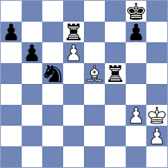 Manukyan - Gholami Orimi (chess.com INT, 2024)