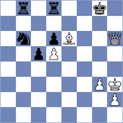 Perez - Horobetz (Chess.com INT, 2021)