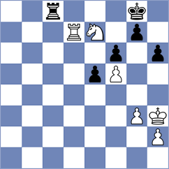 Chahin Godoy - Melara (Chess.com INT, 2021)