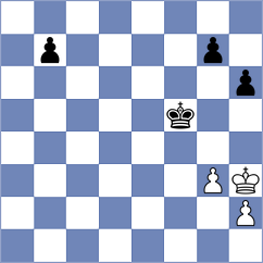 Roque Sola - Fajdetic (Chess.com INT, 2021)
