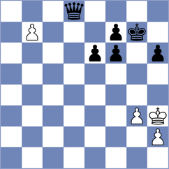 Chylewski - Hamley (Chess.com INT, 2020)