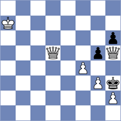 Grinev - Goncalves (chess.com INT, 2024)