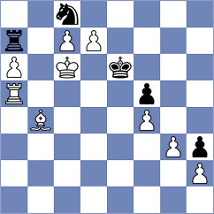 Shubenkova - Bosiocic (chess.com INT, 2024)