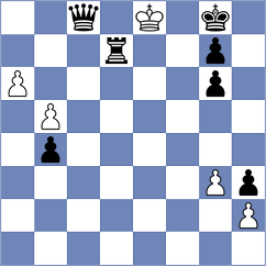 Lopez del Alamo - Atanasov (Chess.com INT, 2020)