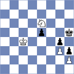 Ten - Manshin (Tomsk, 2008)