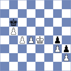 George - Myagmarsuren (chess.com INT, 2025)