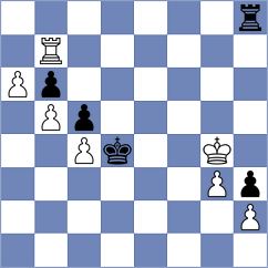 Seletsky - Ticona Rocabado (chess.com INT, 2023)