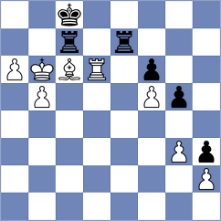 Novosel - Krstic (Veli Losinj CRO, 2024)