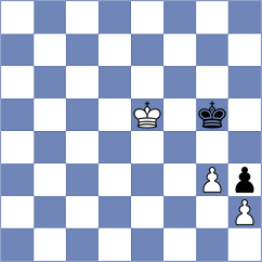 Costa - Aleksanyan (Bratislava, 2019)