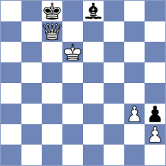 Cordeiro - Shinkarev (chess.com INT, 2025)