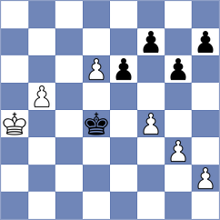 Sadeghi - Sharifi (Chess.com INT, 2021)