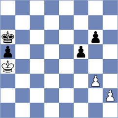 Benitez - Gadimbayli (Chess.com INT, 2019)