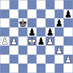 Amiri - Sharifi (Chess.com INT, 2021)