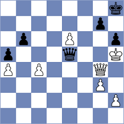 Duszczak - Andrejczuk (Poznan, 2003)