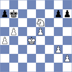 Ermolaev - Alfano (chess.com INT, 2025)