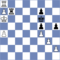 Sun - Wu (Dulles USA, 2024)
