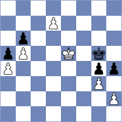 Fridman - Ralko (Nikolaev, 2004)
