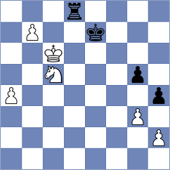 Ivchenko - Tereschenko (Kiev, 2005)