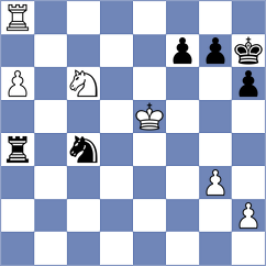 Zieba - Rajaram (chess.com INT, 2025)