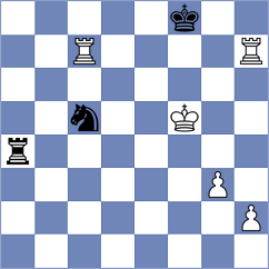 Sun - Li (Shanghai CHN, 2024)