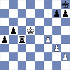 Zmijanac - Cherepov (chess.com INT, 2025)
