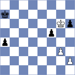 Gruzdev - Kniazev (Samara, 2003)