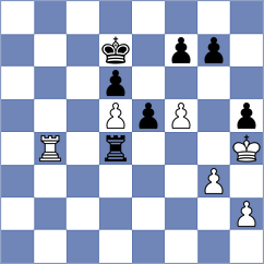 Prishita Gupta - Kostov (Munich GER, 2025)