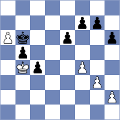 Hugo - Sautto (Playchess.com INT, 2004)