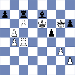 Mousavi - Taheri (Chess.com INT, 2021)