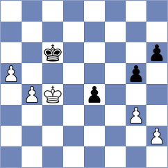 Kubicka - Eliseev (chess.com INT, 2025)