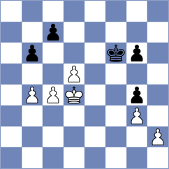 Fischer - Reichelt (Germany, 1998)