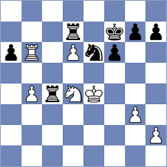 Houshan - Rittiphunyawong (Luzern, 1982)