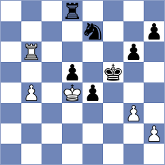 Grzesik - Habans Aguerrea (chess.com INT, 2025)