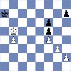 Aslanov - Sava (chess.com INT, 2025)