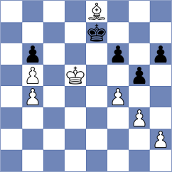 Aitbayev - Shandrygin (chess.com INT, 2022)