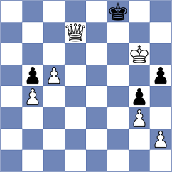 Kvaloy - Paiva (chess.com INT, 2022)