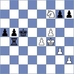 Yip - Hou Yifan (chess.com INT, 2022)
