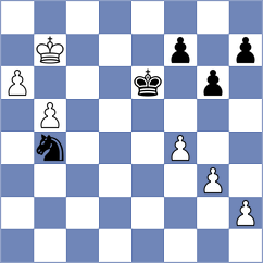 Parfenov - Mirza (chess.com INT, 2025)