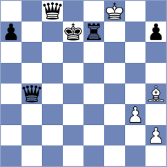 Lucas - Fernandez (Europe Echecs INT, 2020)