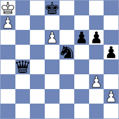 Mortazavi - Harvey (chess.com INT, 2022)