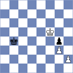 Gutierrez Olivares - Shuvalov (chess.com INT, 2024)