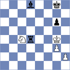 Wahedi - Kucuksari (chess.com INT, 2023)