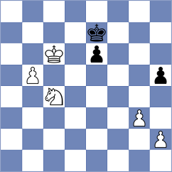 Zong - Coe (chess.com INT, 2025)