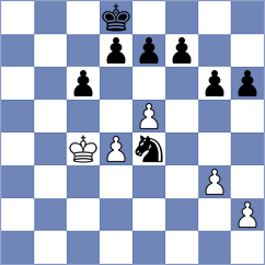 Ghovati - Poormosavi (Chess.com INT, 2021)