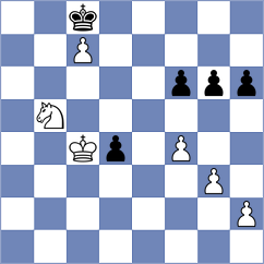 Groos - Wellershoff (Willingen, 1999)