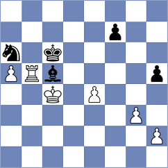 Funderburg - Bestard Borras (chess.com INT, 2024)