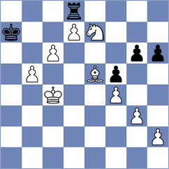 Pourkashiyan - Goriatchkin (chess.com INT, 2022)
