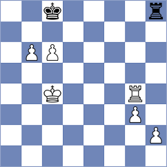 Lehtosaari - Aketayeva (chess.com INT, 2023)