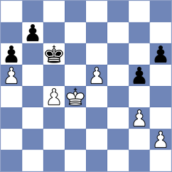Ruiz Gutierrez - Dryaeva (Chess.com INT, 2020)