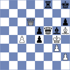 Diaz Herquinio - Skiadopoulos (chess.com INT, 2024)